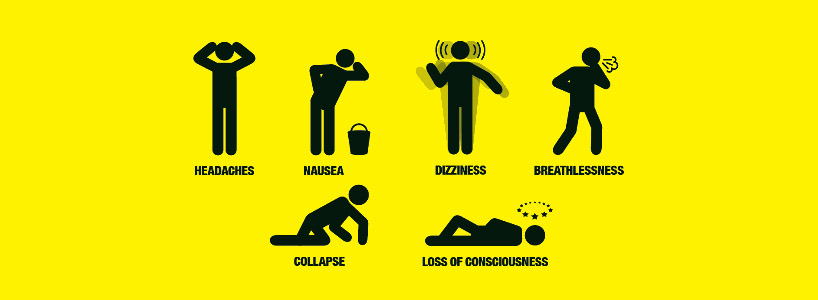 Carbon Monoxide Poisoning